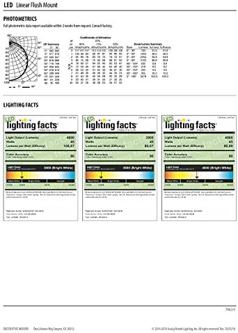 Lithonia Lighting 80CRI FMLL 14IN 40K 80 CRI LED-es Téglalap 48 14 Hüvelykes Puff Flushmount, 5000 Lumen,