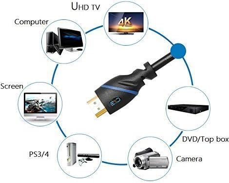 165ft (50.3 M) Nagy Sebességű HDMI Kábelt a Férfi-Férfi, Ethernet Fekete (165 Méter/50.3 Z) Beépített