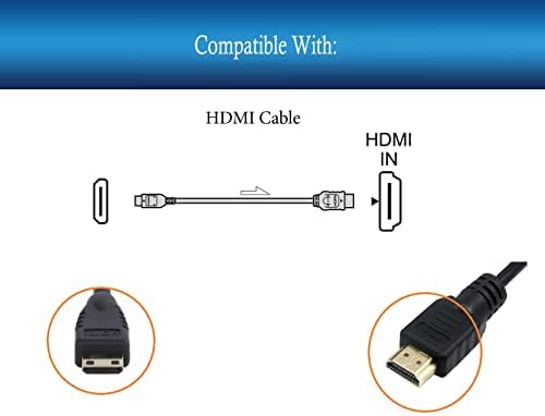 UpBright Új Mini HDMI-HDMI kábel Kábel Kompatibilis a GoPro HD Hero 2 HERO2 1080p Motorsport Kiadás CHDMH-002