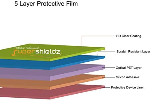 (6 darab) Supershieldz Célja a Samsung Galaxy A02 képernyővédő fólia, Nagy Felbontású Clear Pajzs (PET)