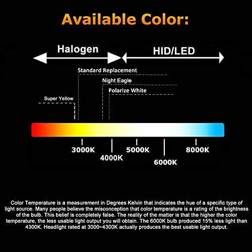 Feszültség Autóipari H3 Ködlámpa Standard Fényszóró Izzó(Pár) - OEM Csere Halogén reflektor tompított