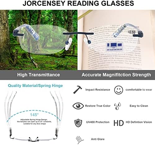 3 Csomag Keret nélküli Szemüvege Női Kék Fény Blokkoló Olvasók Klasszikus Számítógépes Szemüveg (Mix,+1.00