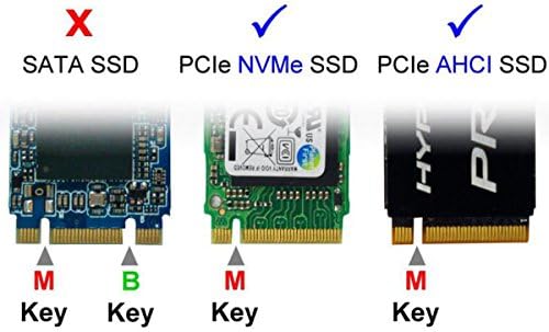 CHENYANG SFF-8639 NVME U. 2 NGFF M. 2 M-Key PCIe SSD Esetben Burkolat az Alaplap PCI-E 4X SSD 750 p3600