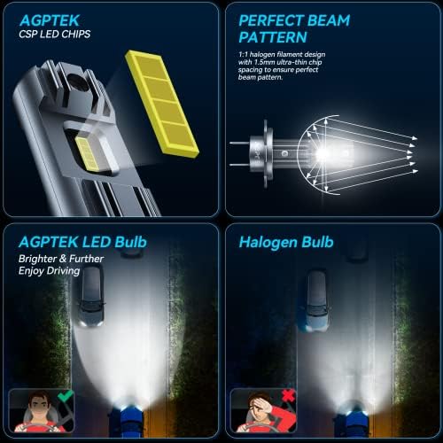AGPTEK H7-LED Fényszóró Izzók, 10000LM 300% - kal Fényesebb Vezeték nélküli Fényszóró Autó átalakító Készlet