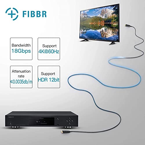 FIBBR 4K Optikai HDMI Kábel 10ft/3M，18GbpsHD Irányított Aktív HDMI 2.0 Optikai Kábel，Támogatja az Apple