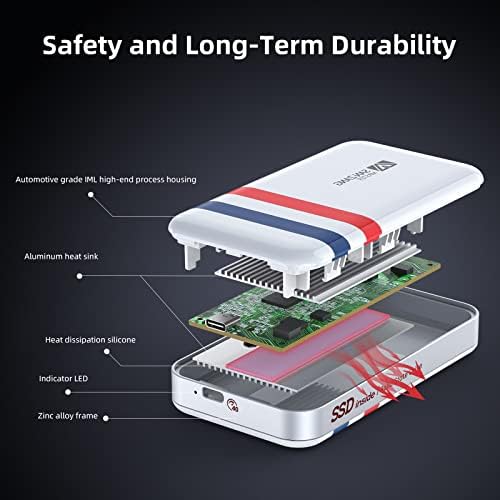 SANZANG USB 4.0 (40Gbps) SSD Hordozható Külső szilárdtestalapú Meghajtó 1 tb-os, Akár 3120MB/s, C Típusú,